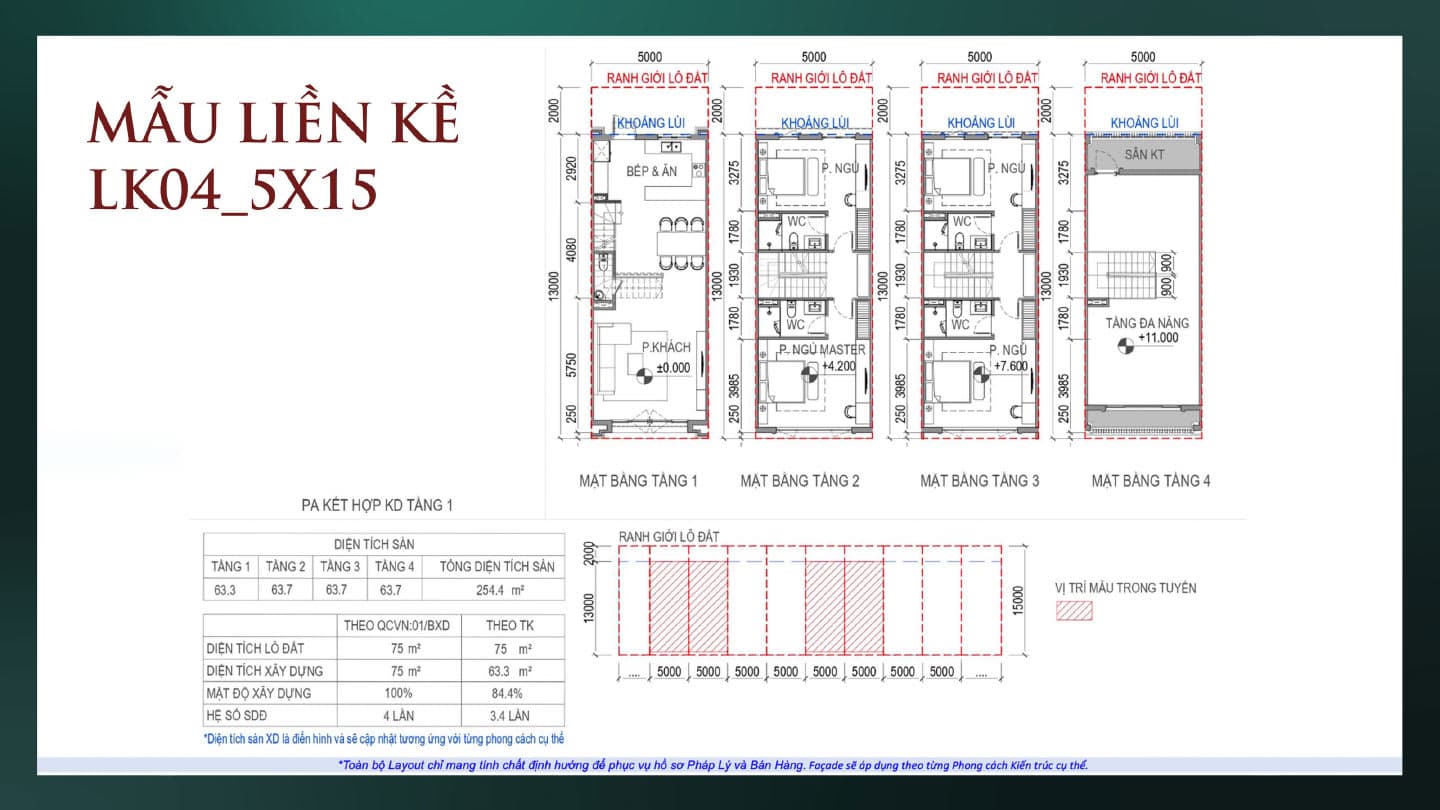 Mẫu liền kề LK04_5x15